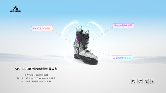 APEXENERGY智能滑雪穿戴设备